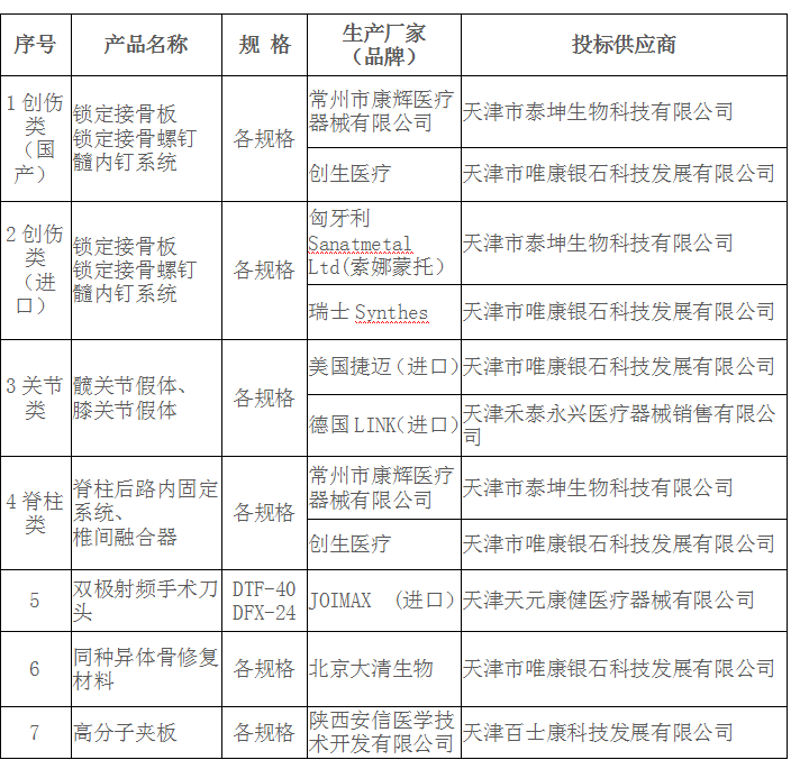 批发零售行业：机遇与挑战并存的商业战场